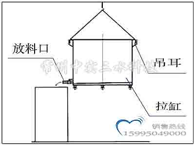 ��ɢ�C�ӵ���